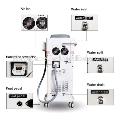 Newest beauty laser equipment 808nm Diode Laser Hair Removal beauty device