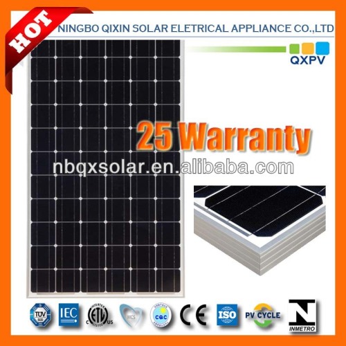 solar panel with 250W 36CM