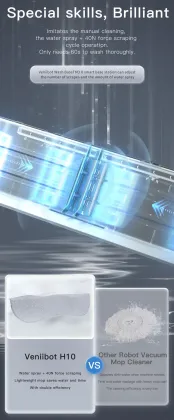 Veniibot H10 cordless vacuum cleaner