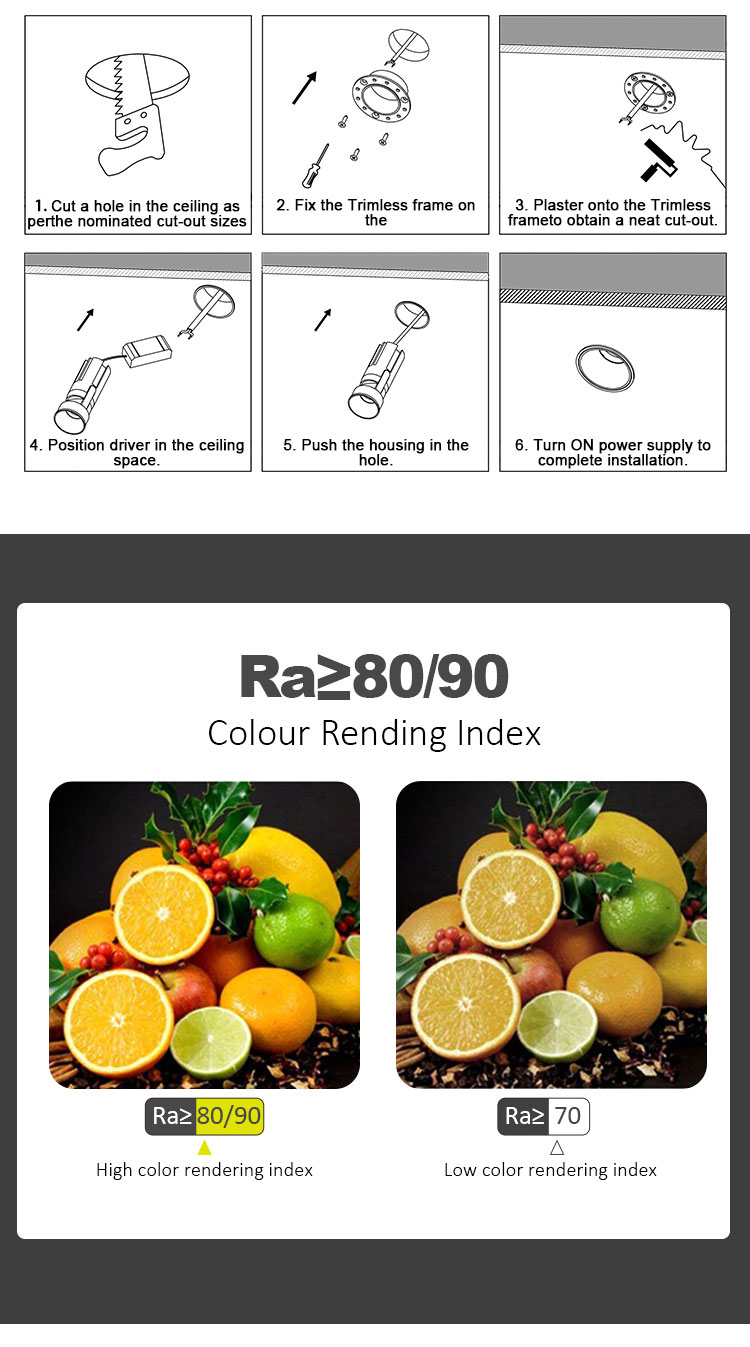 Wall Washer Recessed Downlight