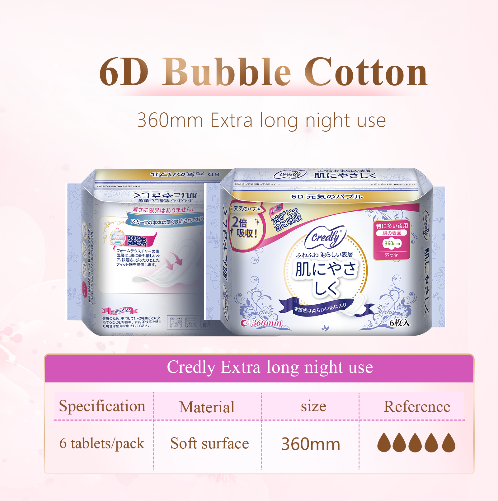 Wholesale 2x Absorbent Breathable Sanitary Napkins