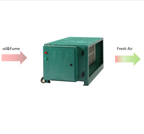 Kommersiell elektrostatisk fällare ESP -filter