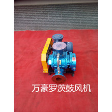 Air blower used in environment protection