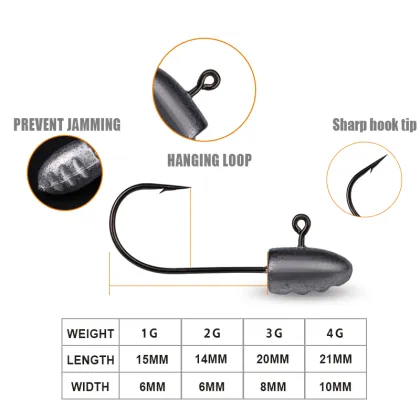 THORFORCE OEM/ODM Wholesale Freshwater Fishing Hooks & Jig Heads