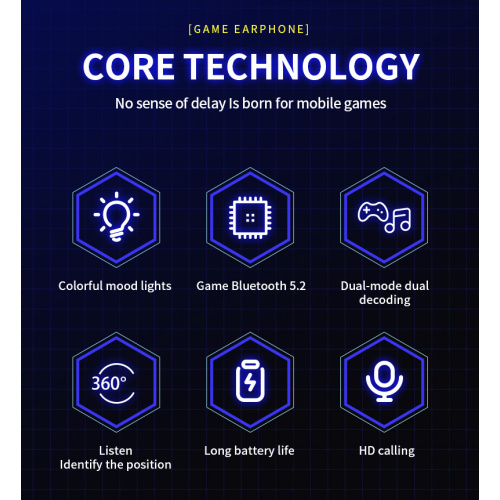 Special design TWS Wireless Earbuds for Gaming