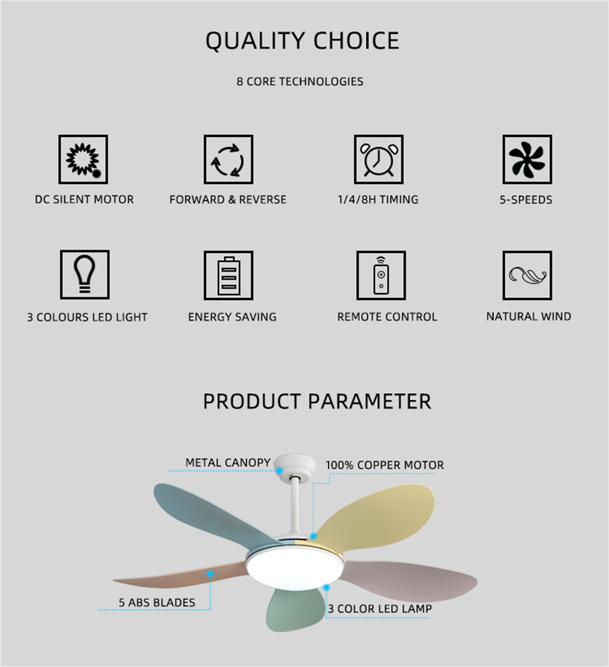 Kinds of 5 speed 220v led ceiling fan low noise 3 blades dc ceiling fan