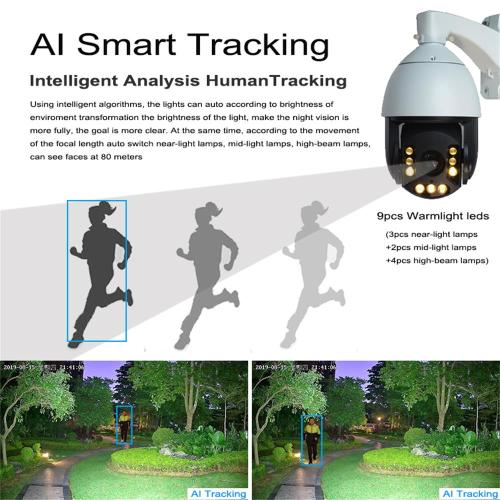 18X 2.0MP Auto tracking Speed Dome IP Camera