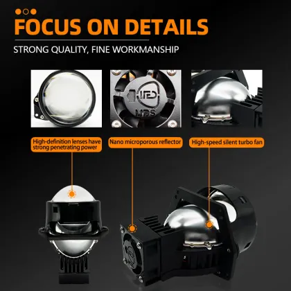 Manufacturer Supply MDS M3 LED Lens 55W Car Headlights - Super Bright