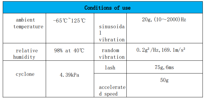 Comparație KJRC-9MT vs P3C8 rusă