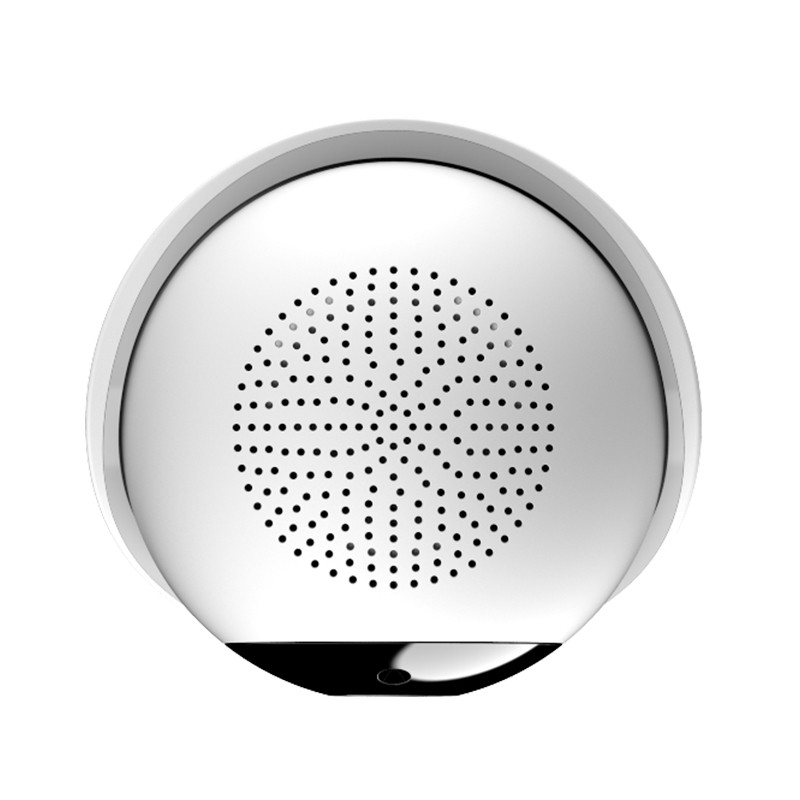 Dome Ip Camera