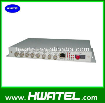8 channel Video Multiplexer MODEM