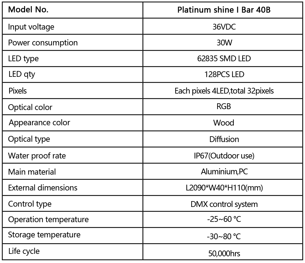 Platinum shine I Bar 40B