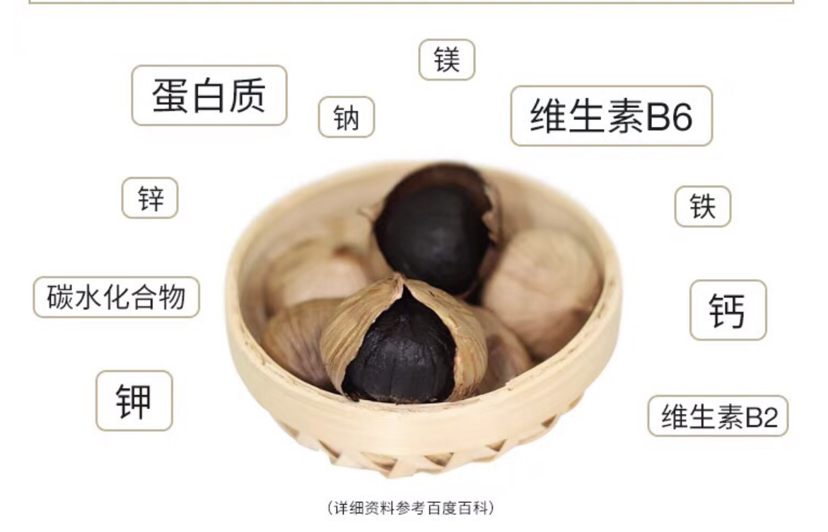 Black Garlic Extract Manufacturer