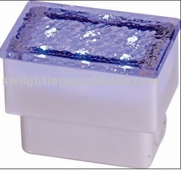 outdoor led light