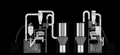 Shanghai LG Series Pulverizer Shanghai