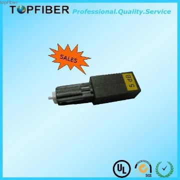 MU/PC Fiber Optic Attenuator