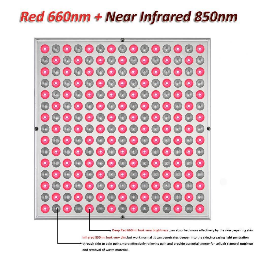 Infrared Led Therapy Panel