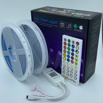 Alibaba Trends: High Density RGB LED Strip Wholesales in China Market