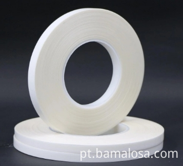 Thermodhesive tape for clothes bonding