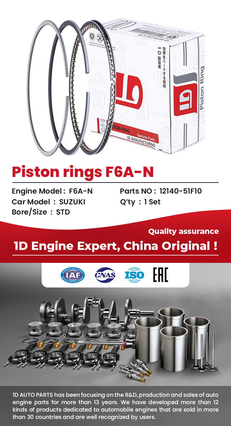 SUZUKI Piston Ring F6A-N