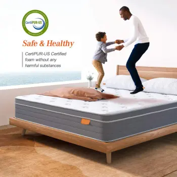 Ergonomic design 7 zone pocket spring mattress