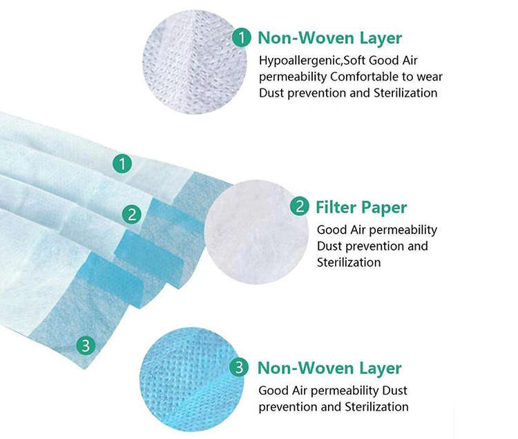 Non-woven fabrics ear loop face mask