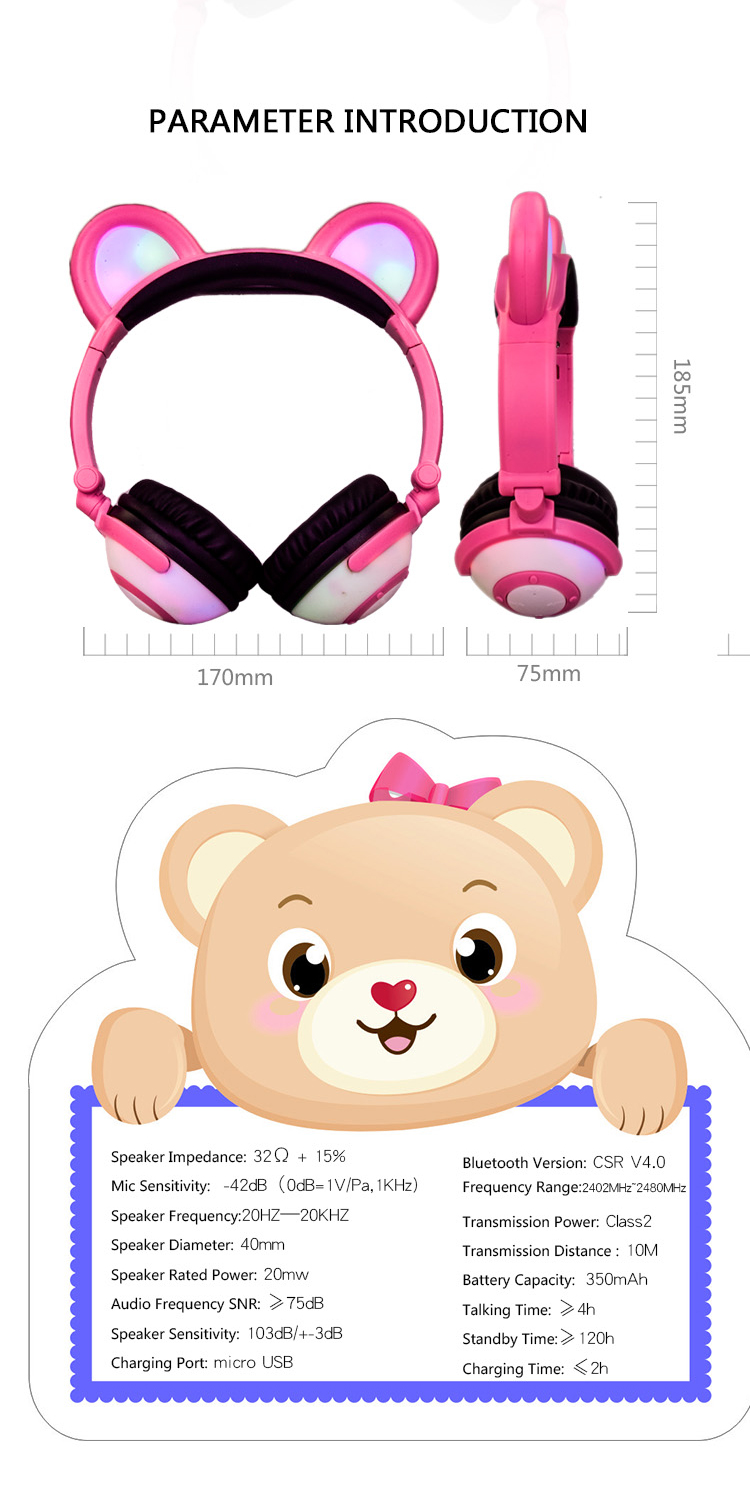 Panda Headphone