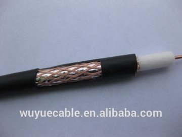 Coaxial Cable RG Series (RG59,RG6,RG11)