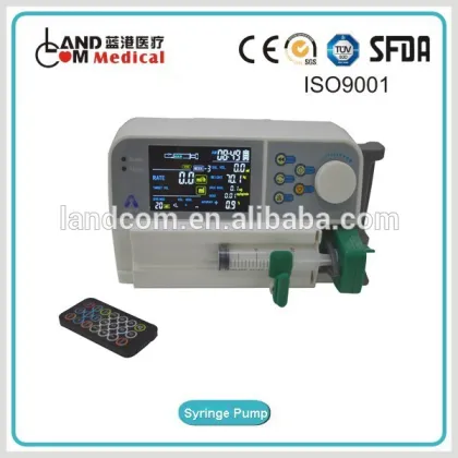 Price of Syringe Pump