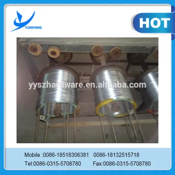 galvanized binding wire/galvanized iron wire price