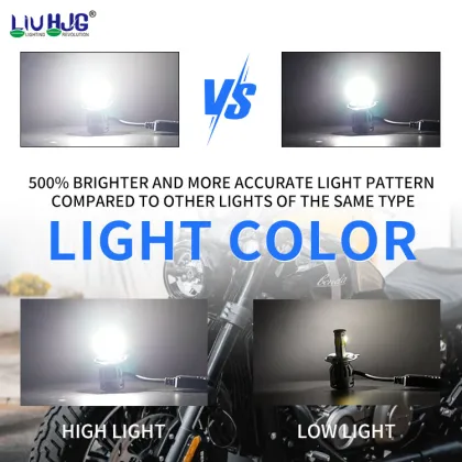Motorcycle H4 Headlight Bulb For motorcycle