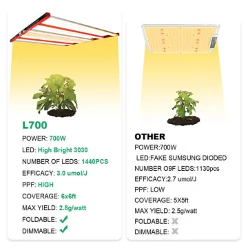 Hydroponics 3500k led grow light bars full sepctrum