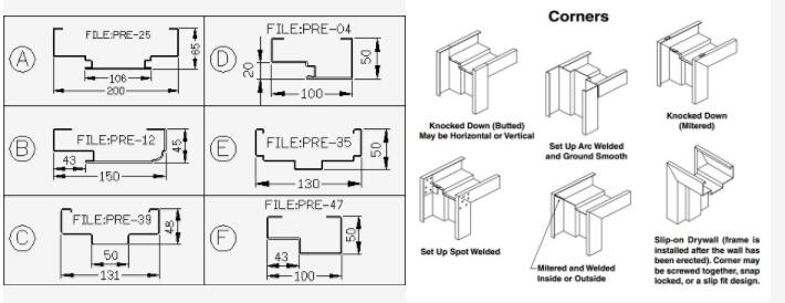 drawing door frame