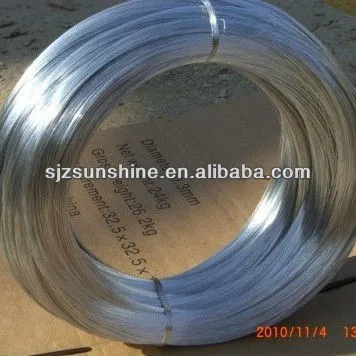 binding wire with galvanized