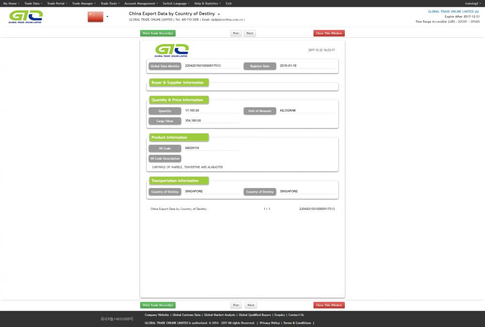 Mármol - Datos aduaneros de exportación de China