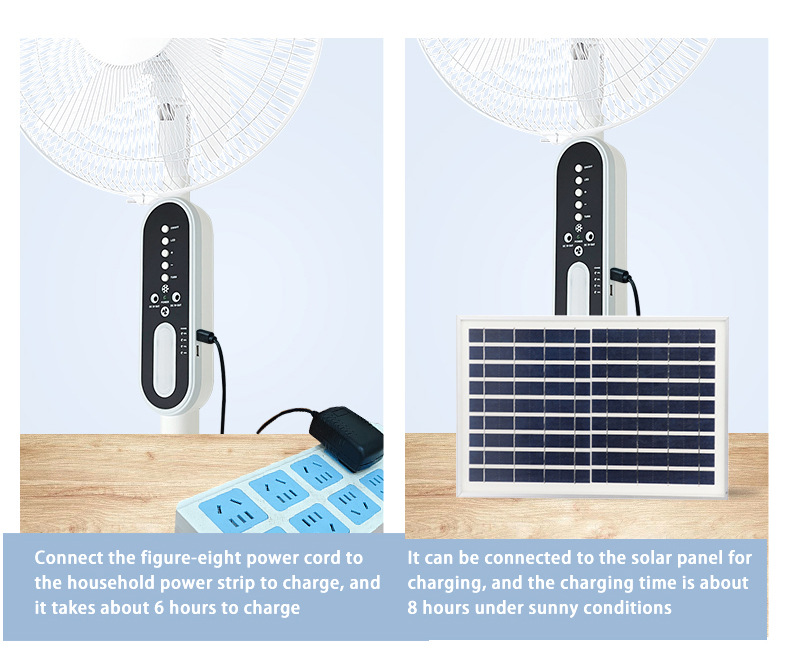 solar panel fan