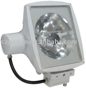 1000-2000W stadium Floodlight (CE Approved)
