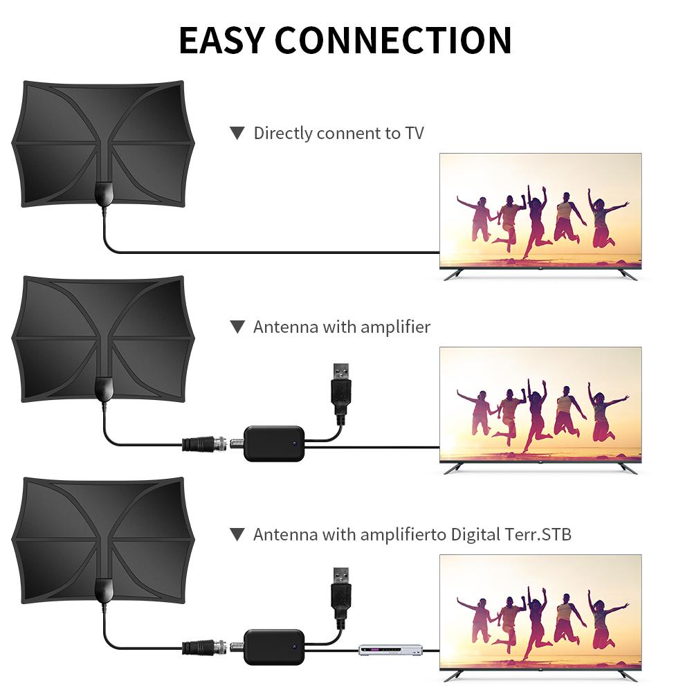 Tv Antenna Indoor