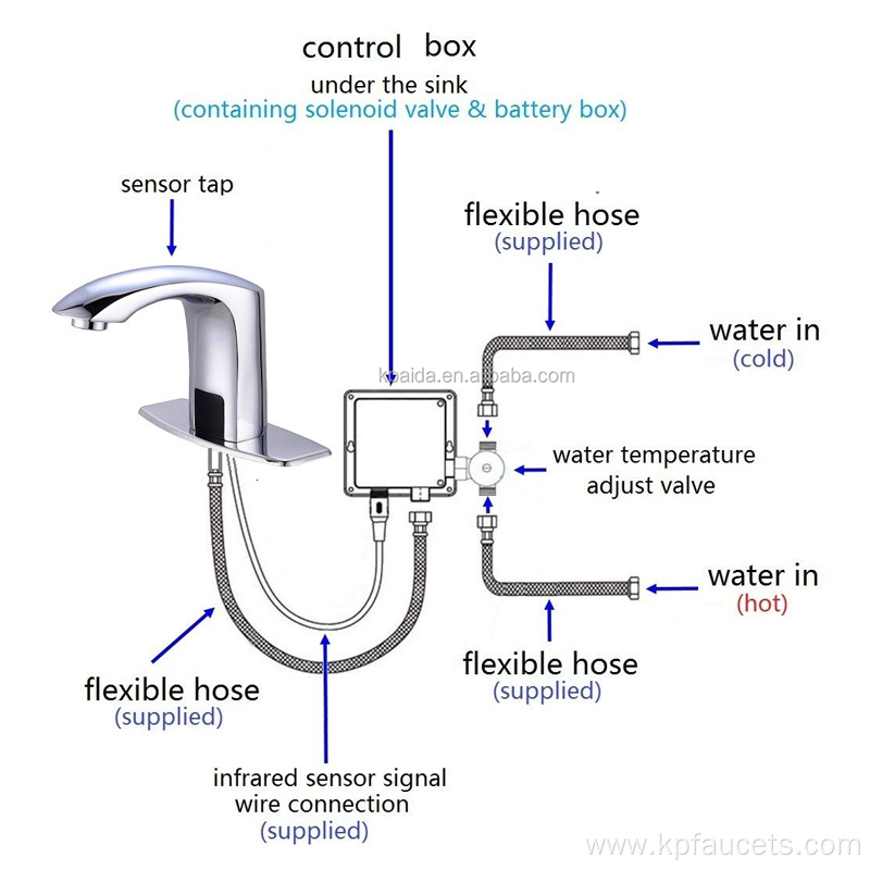 Bathroom Smart Touchless Basin Faucet