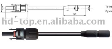 3mm and 4mm Connector highly robustness
