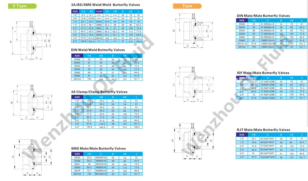 Hygienic Butterfly Valve