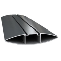 Owalne profile aluminium