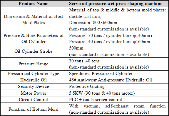 Parameter chart of servo oil pressure wet press shaping machine