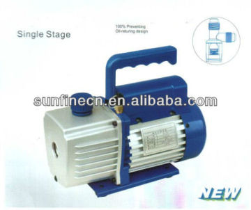 vacuum pumps
