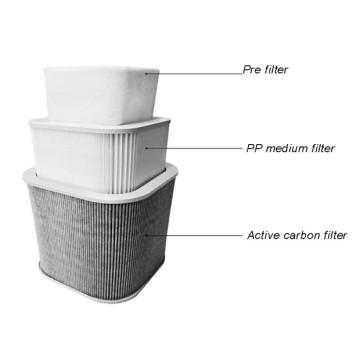 3D Printing Fume Extractors for Odors