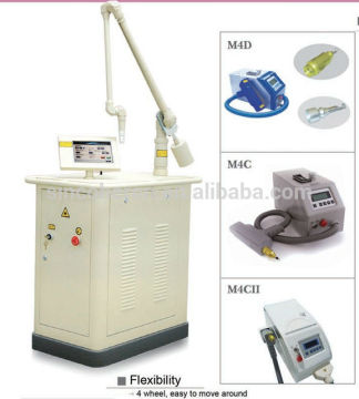 Carbon laser peel/ skin rejuvenation/pigmentation removal Q-switched ND:YAG laser by Sincoheren
