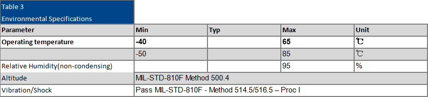 SDA3051-50-J (3)