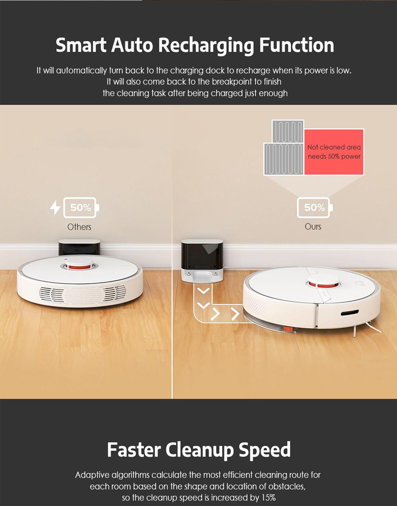 Robot Vacuum Cleaner