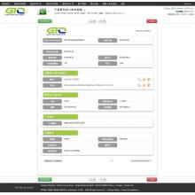 Asti asam amino Pakistan data