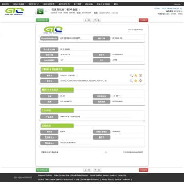 Amino Acid Fertilizer Pakistan Import Data